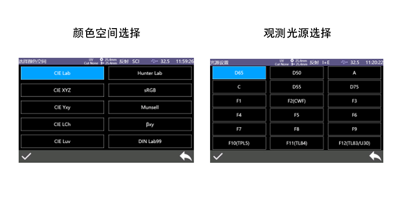 多種顏色測量空間，多種觀測光源