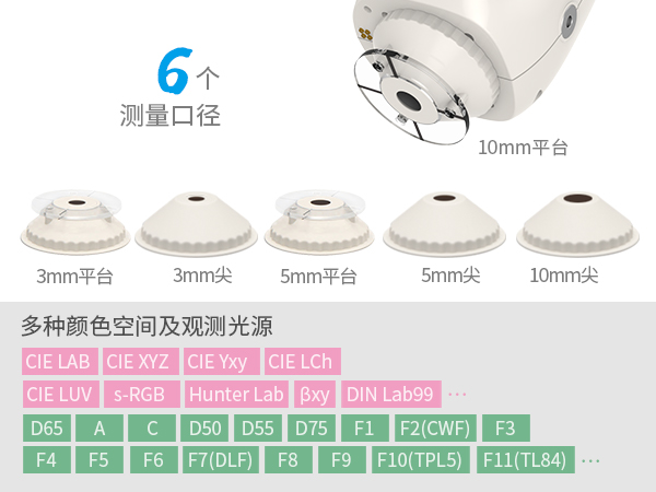 三、專業適配性.jpg