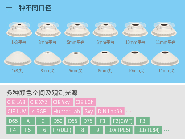 一、全能形態適配.jpg