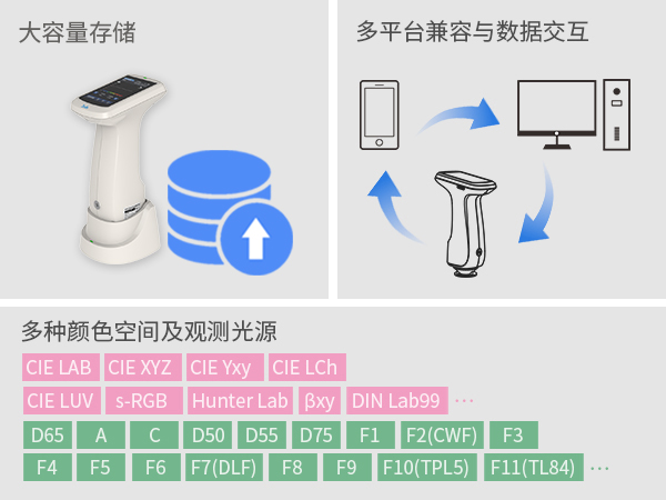 四、規模化管理.jpg