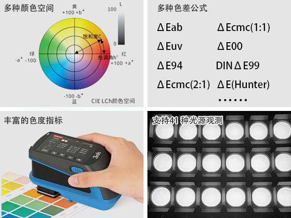 五、全面色度分析能力.jpg