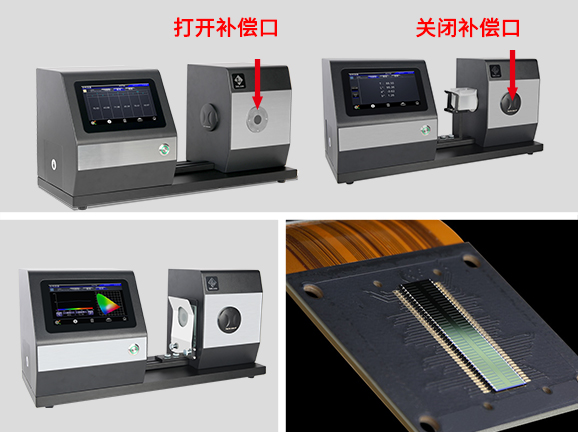 一、全功能指標覆蓋