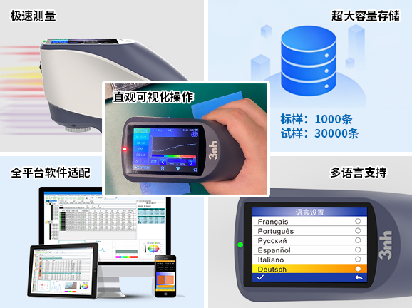 四、高效便捷的操作與數據管理，適配工業化應用