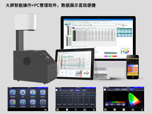 六、大屏智能操作+PC管理軟件，數據展示直觀便捷