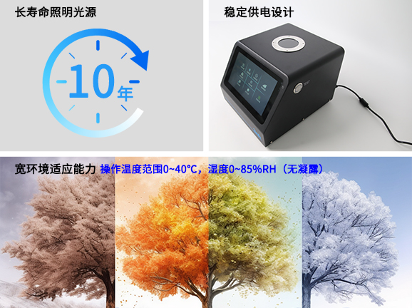 五、工業級耐用性與環境適應性
