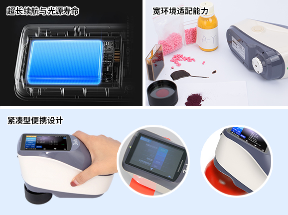 五、高耐用性與強環境適配，穩定應對復雜工況
