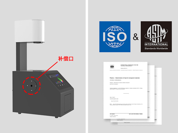 一、雙標準兼容，同時支持ASTM和ISO標準