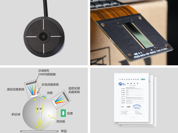 一、測量精準：微孔設計，數據權威
